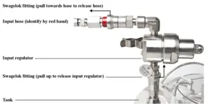 Core2Clean Plus - Valves thumbnail