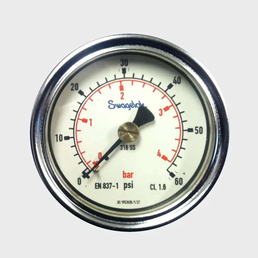 Core2Clean Plus - Gauges