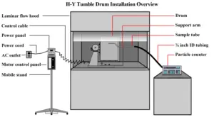 H-Y Tumble Drum thumbnail